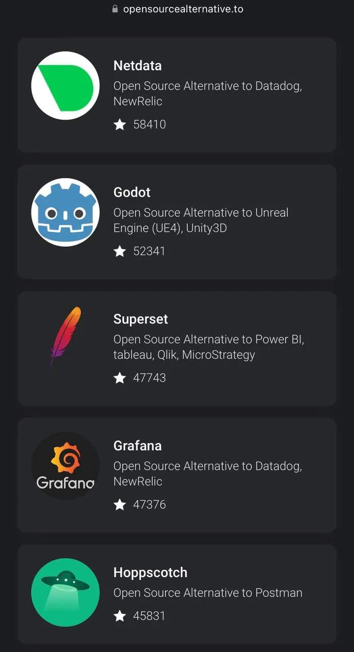 OpenSourceAlternative.to: 350+ безкоштовних open source альтернатив популярним SaaS