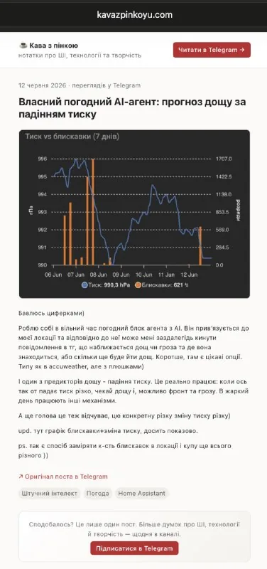 Автоматичне SEO-дзеркало Telegram-каналу: фільтрація й збагачення постів через LLM